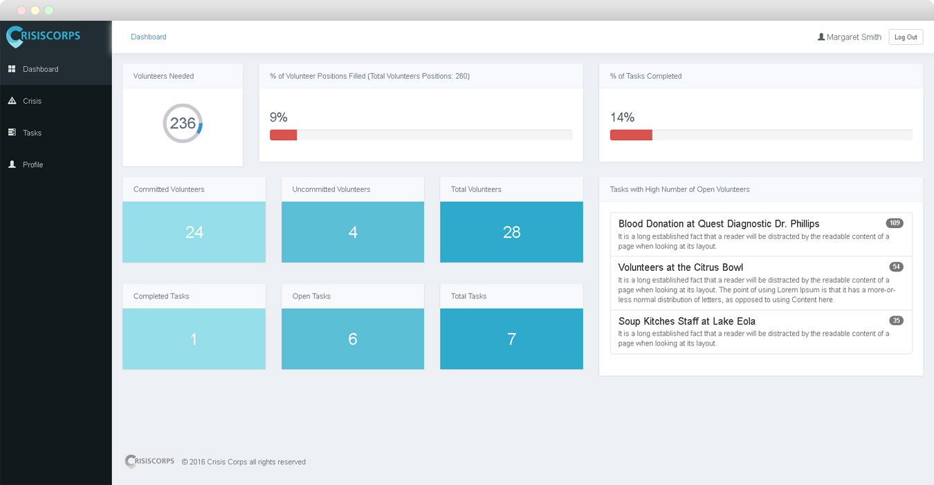 screen shot to CrisisCorps admin dashboard